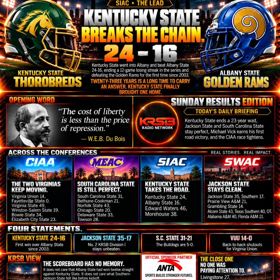 Tracker Software Audio Download Volume 198 of the KRSB HBCU Sports Daily Briefing 27SEP26 by ...